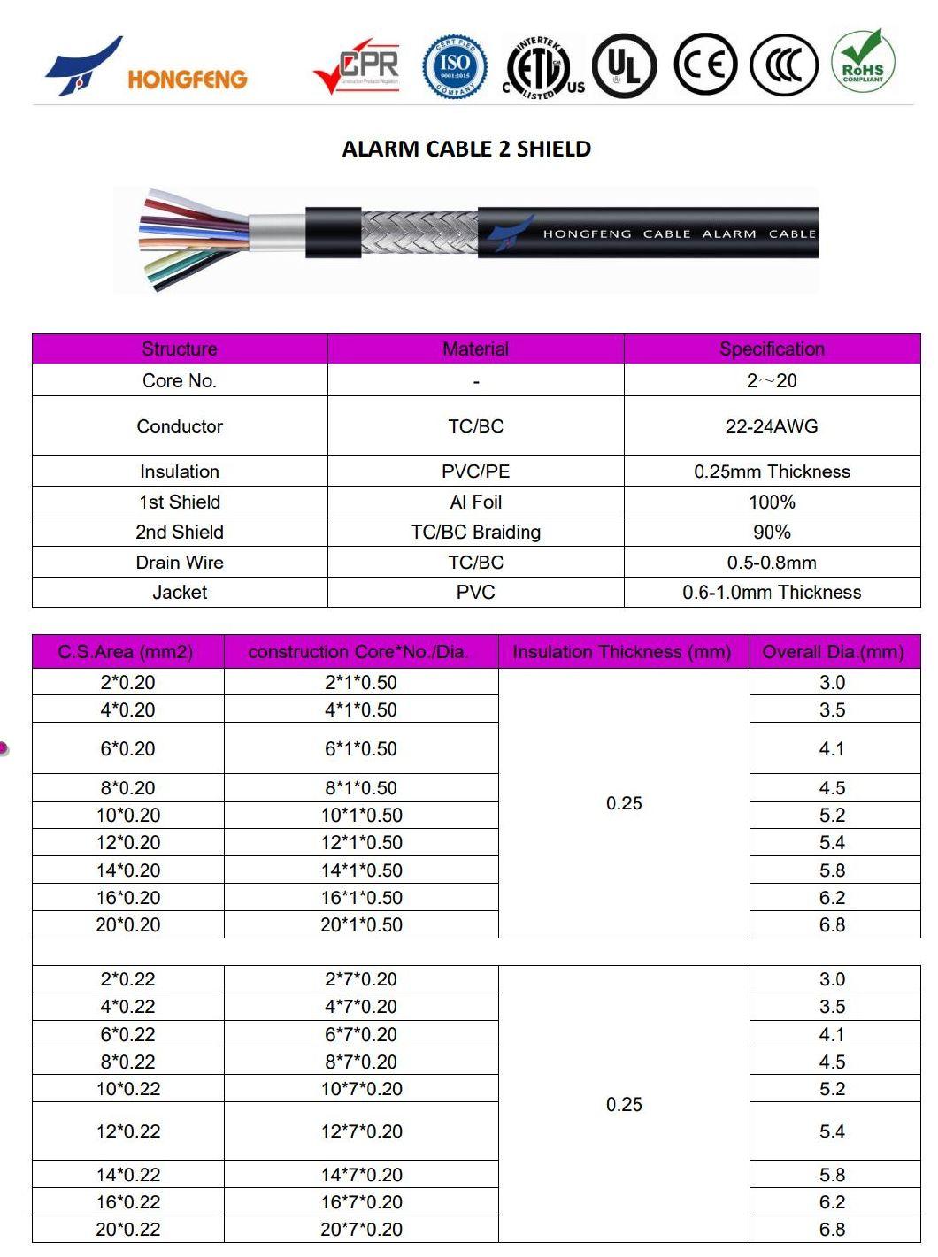 Factory 22 AWG 8 Core Standard Insulated 2 Shield Alarm Cable