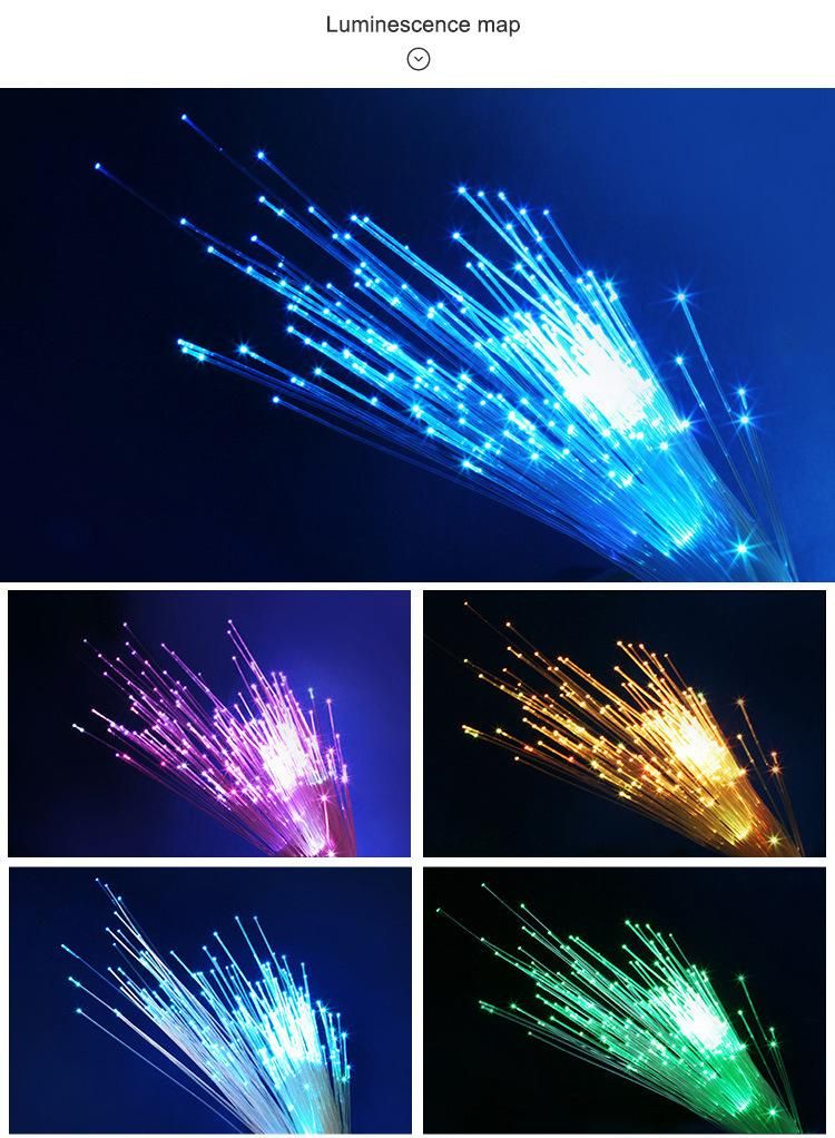 High Quality 0.25mm 0.75mm 1mm Luminous PMMA Plastic Optical Fiber for Party Decoration
