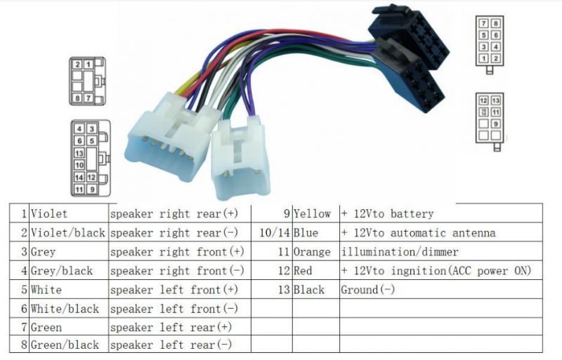 ISO Wiring Harness Stereo Radio Plug Lead Wire Loom Connector Adapter for Toyota