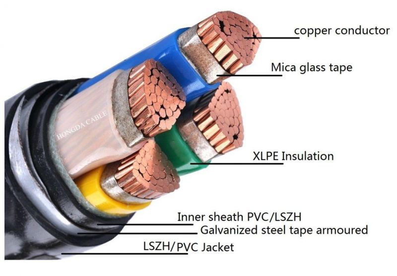 250mm2 Fire Resistant Rated Armoured & Un-Armoured Cwz Cable BS6387