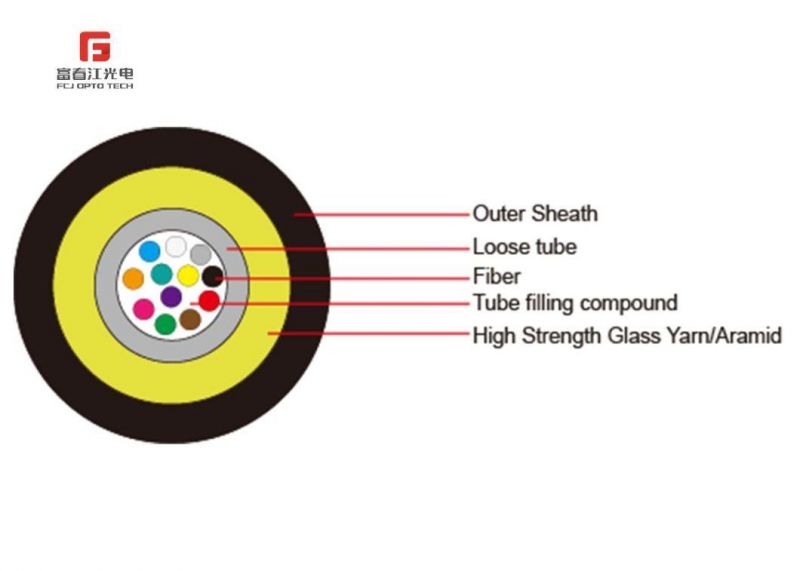 FTTH Drop Fiber Optic Cable Central Loose Tube Fiber Optic Cable GYFXTY