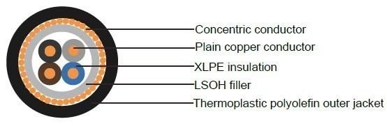 4X25/16mm2 0, 6/1 Kv XLPE Insulated Halogen Free Flame Retardant Multi Core Screened Cables with Concentric Copper Screen Power Electric Cable