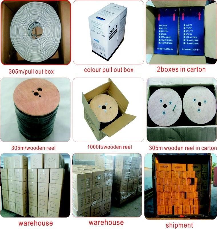 CCTV CATV Coax Cable RG6 Rg6u Rg11 Rg11u Tri Shield with Messenger Coaxial Cable RG6 Rg59 Rg213 Rg11 Dish Cable