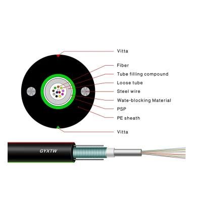 Factory Price for Outdoor Fiber Optic Cable GYXTW Optical Fiber Cable