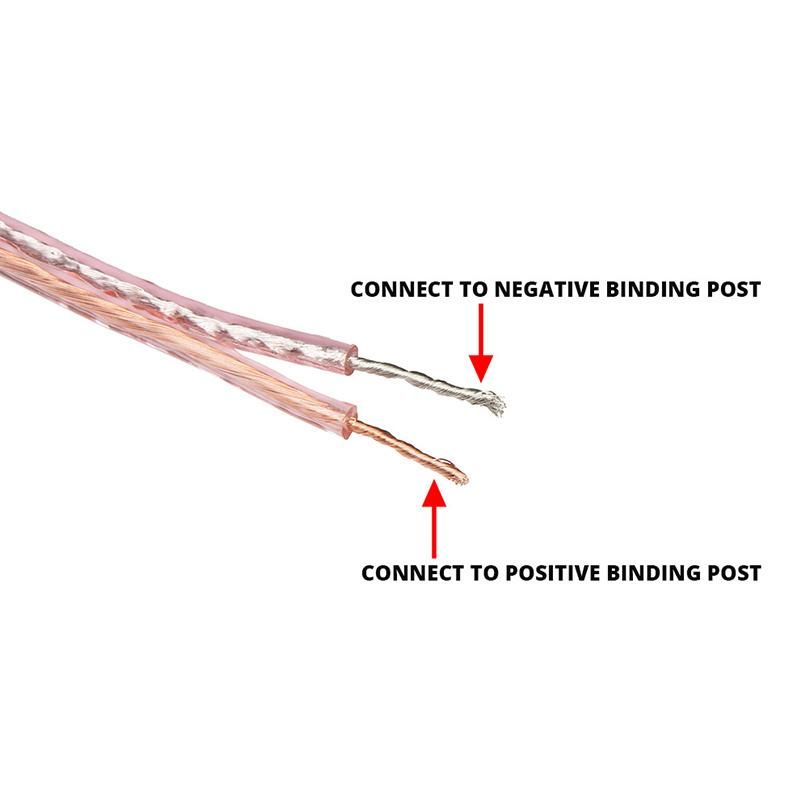 Transparent Speaker Cable 14 AWG Headphone Use