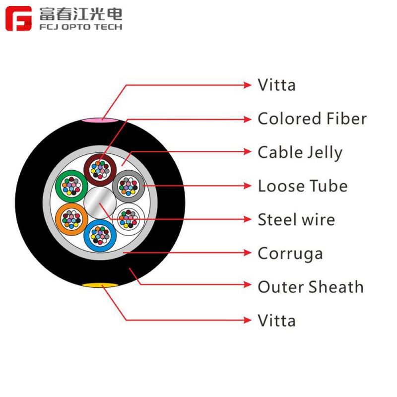 Outdoor 2-144 Core Single-Mode Fiber G652D GYTA Cable Stranded Single Jackets Armored Cable