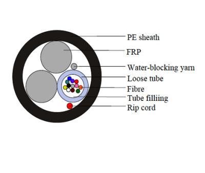 Gyfy Asu Unitube Self-Supporting Aerial Optical Fiber Cable