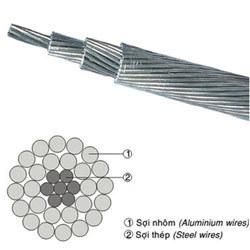 Transmission and Distribution Line ACSR Bare Aluminum Conductor 336 Mcm ACSR Cable Wire