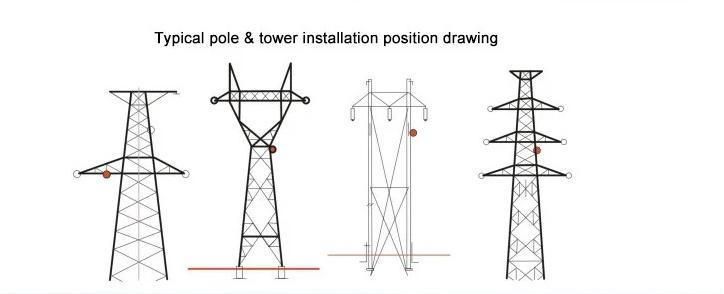 Single Jacket All Dielectric Self-Support Cable ADSS