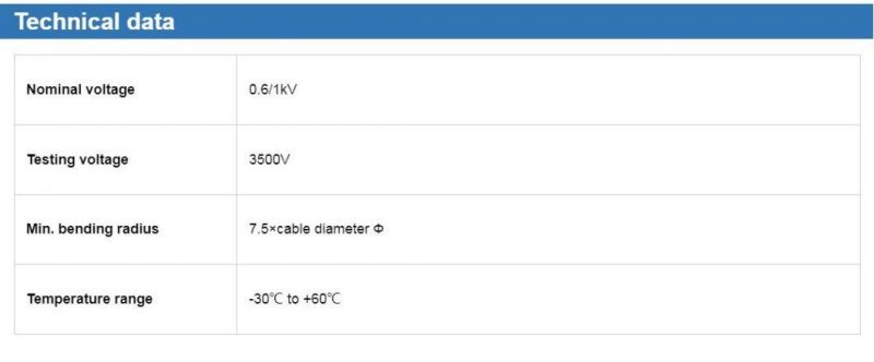 Cefr Da, 0.6/1 Kv, Copper Conductor Epr Insulation Pcp Sheath Flexible Marine Power Cable