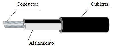 Factory Price J Type PFA Insulation PFA Jacket Thermocouple Compensation Cable