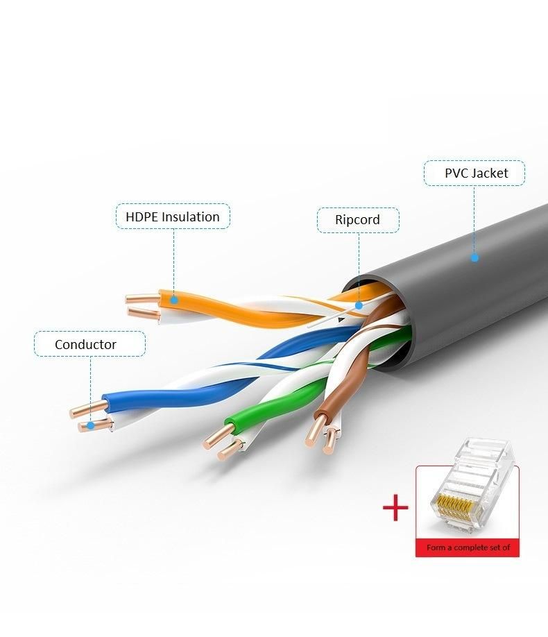 PVC U/UTP Cat5e Unshielded LAN Cable for Network & CCTV Indoor Wiring