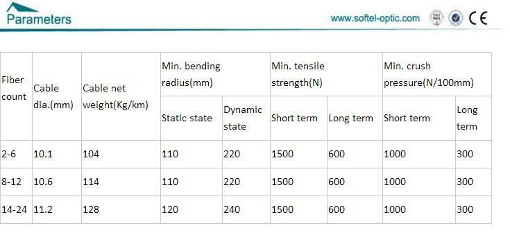 GYXTW 2-24 Cores Application for Aerial/ Duct /Direct Burial Fiber Cable /G652D Fiber Optical Cable