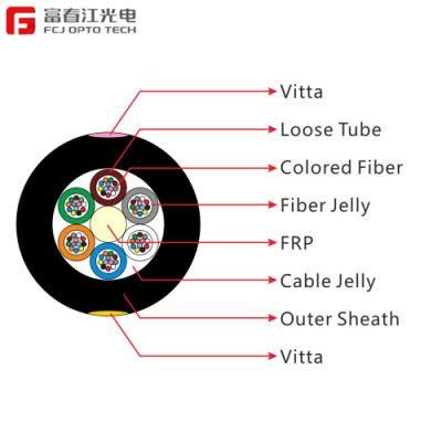 Telecommunications Network Outdoor Communication Singlemode Fiber Optic Cable GYFTY