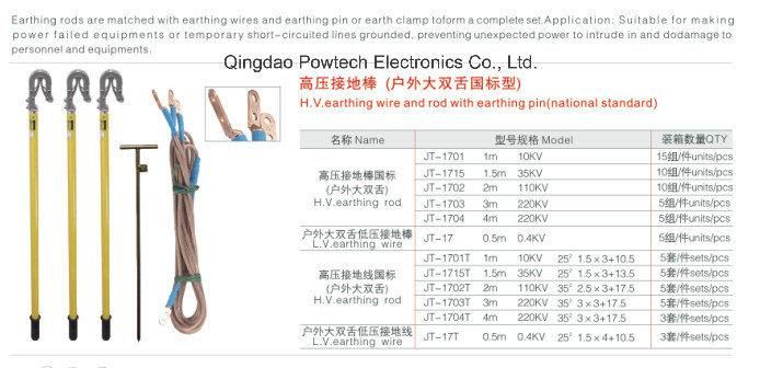 Electric Power Earthing Fittings/ Cable Installation Tools