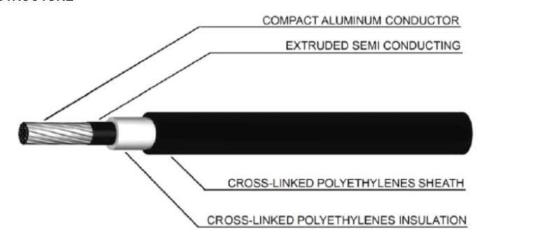 15 Kv 90oc Sac Cable Spaced Aerial Cable