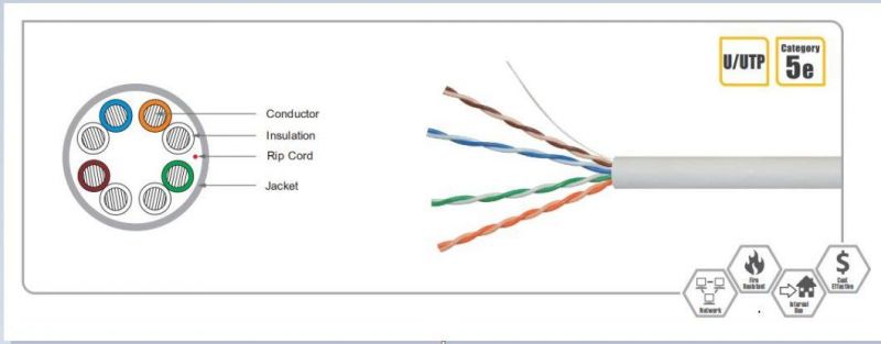 Factory Direct Sale Pass Fluke Test RJ45 Cat5e 1000m Ethernet Cable