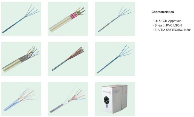 0.6-1kv Heat Shrinkable Cable Accessorie