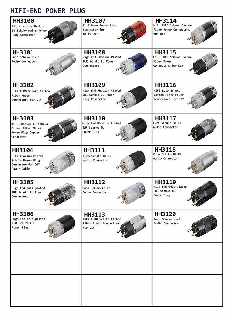 HiFi Euro Schuko Carbon Fiber Power Connectors for DIY