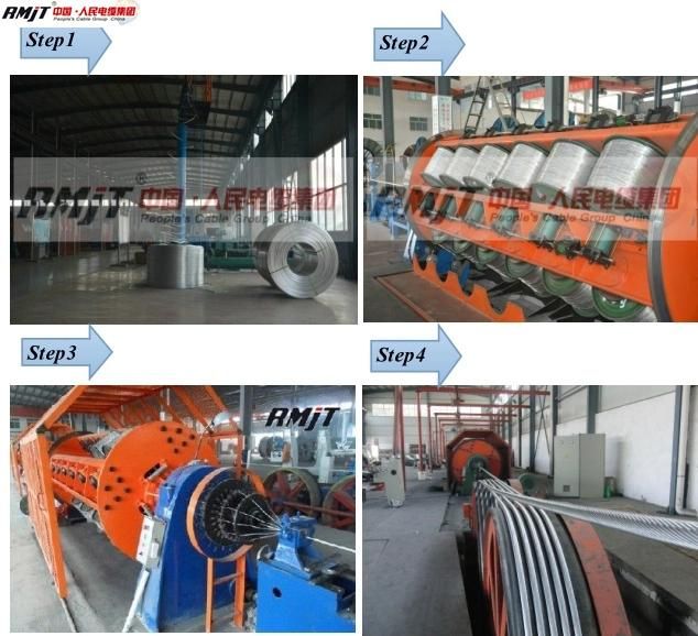 China Factory Price Aluminum, Aluminum Alloy AAC AAAC ACSR Power Transmission Line Bare Conductor