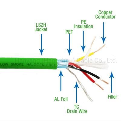 Building Automation Shielded Control Cable Eib European Bus Cable Knx Cable