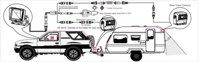 High Quality Trailer Spiral Cable Truck Cable