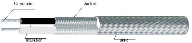 PFA Fiberglass Insualted J Ktype Shield Thermocouple Wire