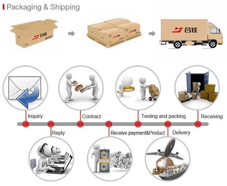 Cuv Approved Electrical Cable Multi Cores with Customized Material