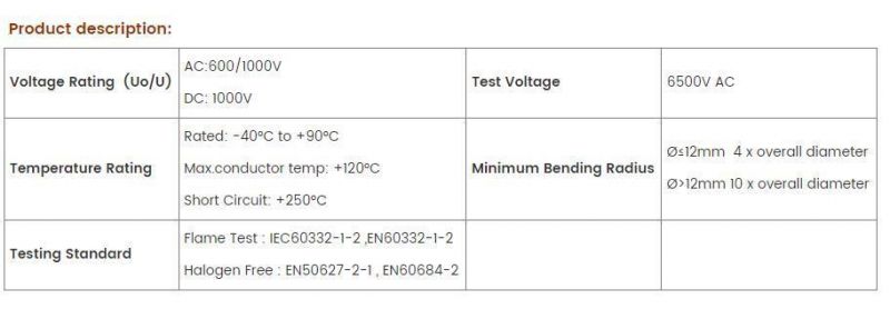 2X 6mm2 New Energy Solar Power Cable TUV 2pfg/1169 PV1-F Twin Core Solar Cable