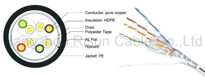FTP Cat5e Cable Ethernet Cable Data LAN Cable