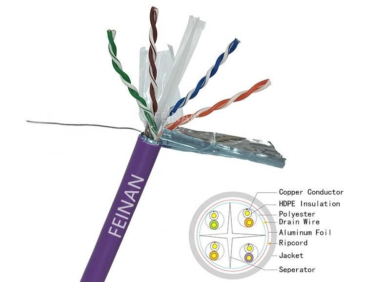 Indoor Outdoor 4 Pair LAN Cable FTP CAT6 Metwork Cable