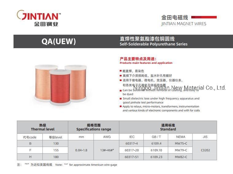 Polyurethane Enamelled Copper Wire (UEW Class 155)