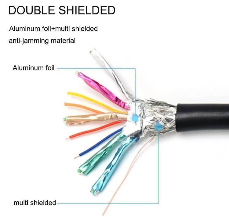 Best Seller 1.4V HDMI Cable Male to Male with Ethernet 1080P 3D for Wholesale