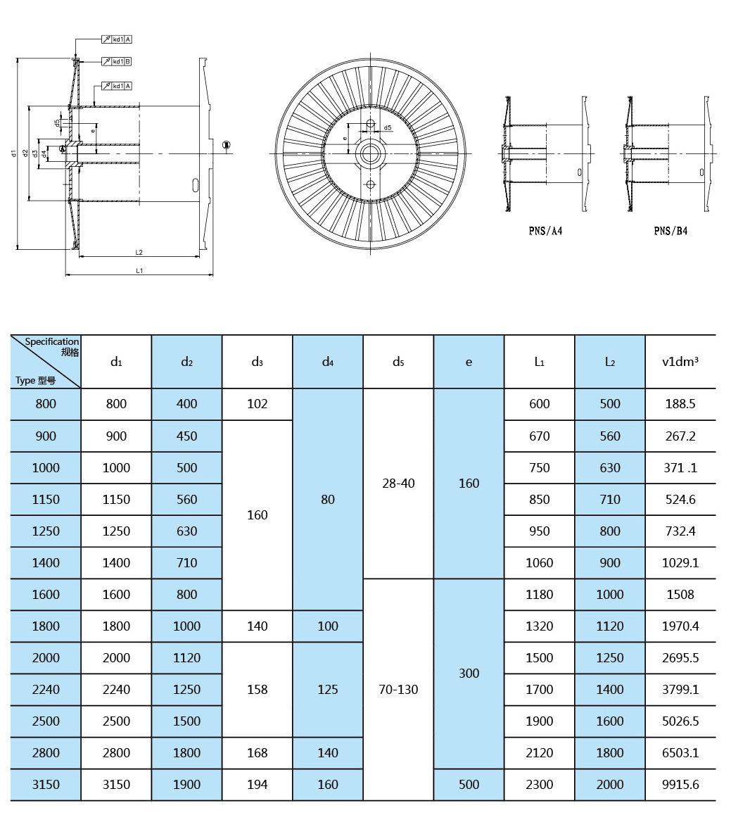 Peinforced Corrugated Bobbin