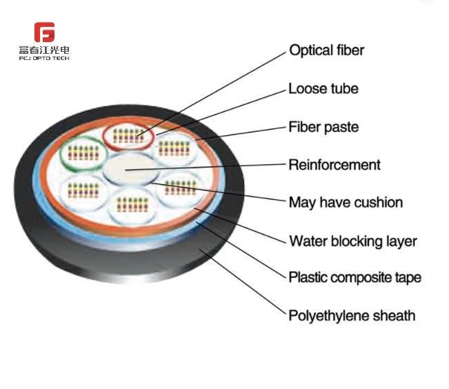 22 Years Manufacturing Gydta Stranded Loose Tube Fiber Optic Cable