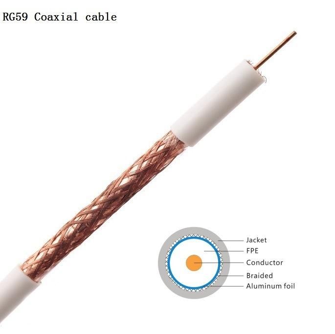 Double Wire RG6 Coaxial Cable/Computer Cable/ Data Cable/Rg59/RG6/Rg11 Cable