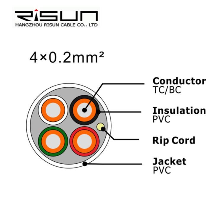 Shielded 4 Core Fire Alarm Cable Specification for Security System