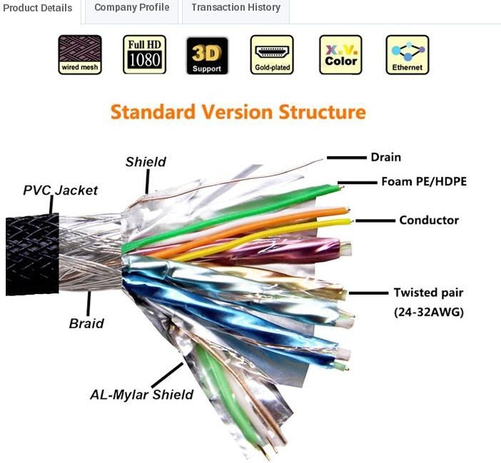 USB Cable HDMI Patch LAN DVI VGA Dp Cable Type C Cable