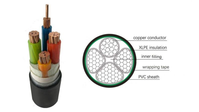 3X240 1X120 mm2 N2xy Power Cable Cu XLPE PVC XLPE Cable 3 Core 240mm2 Copper Power