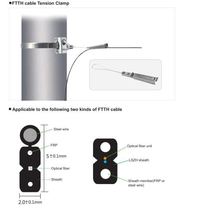 Wedge Type Tension Clamp for FTTH Cable