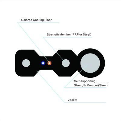 GJYXFCH FTTH Drop Steel Wire 6 12 Core G657A1 Optical Fiber Cable Prices From China