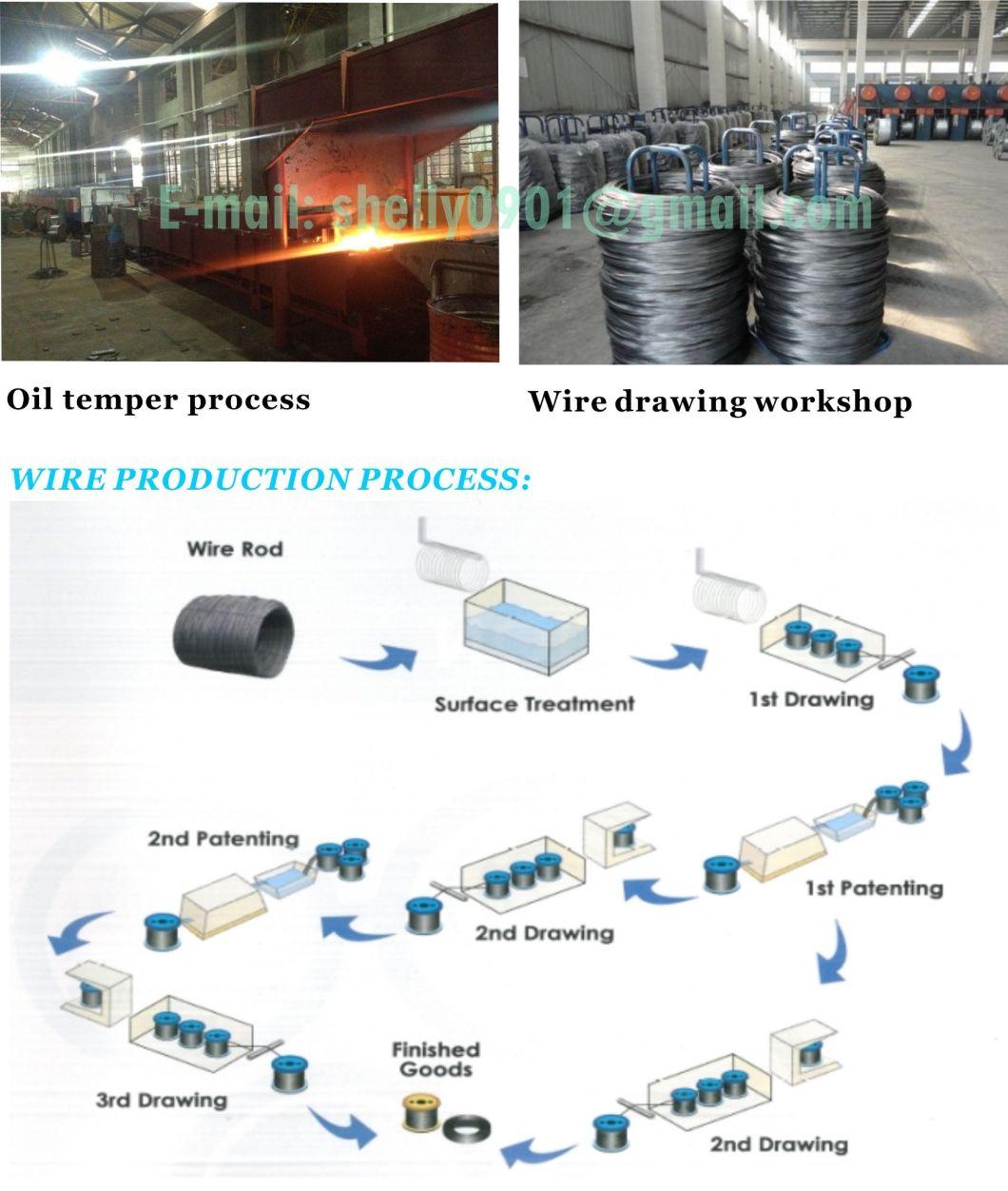 ACSR Messenger Wire (Zinc Coating Galvanized ACSR Steel Strand) for ABC Cable