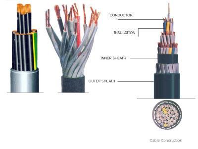 450/750V Instrument Control Cable, Shielded