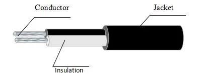 Factory Price PVC Insulation PVC Jacket Type J Thermocouple Extension Cable