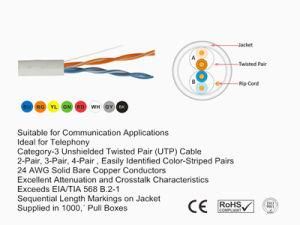 2p Telephone Cable