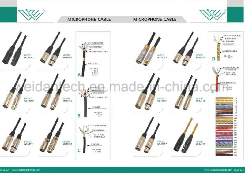 Neutrik 3pin Balanced XLR Microphone Cable