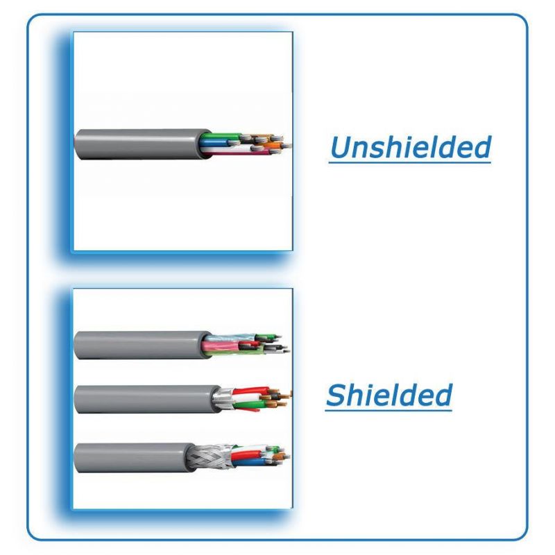 Belden Equivalent Audio Control Instrument Cable 8723 2pr 22AWG Shielded Unshielded