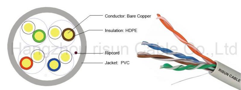 Grey Cat5e Ethernet Cable Twisted Pair UTP 305m Network Cable