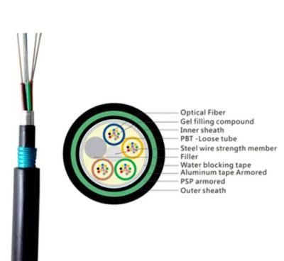 GYTA53 Underground Optical Fiber Cable with Stranded Loose Tube, Steel Wire Strength Member and Aluminium Tap Armored