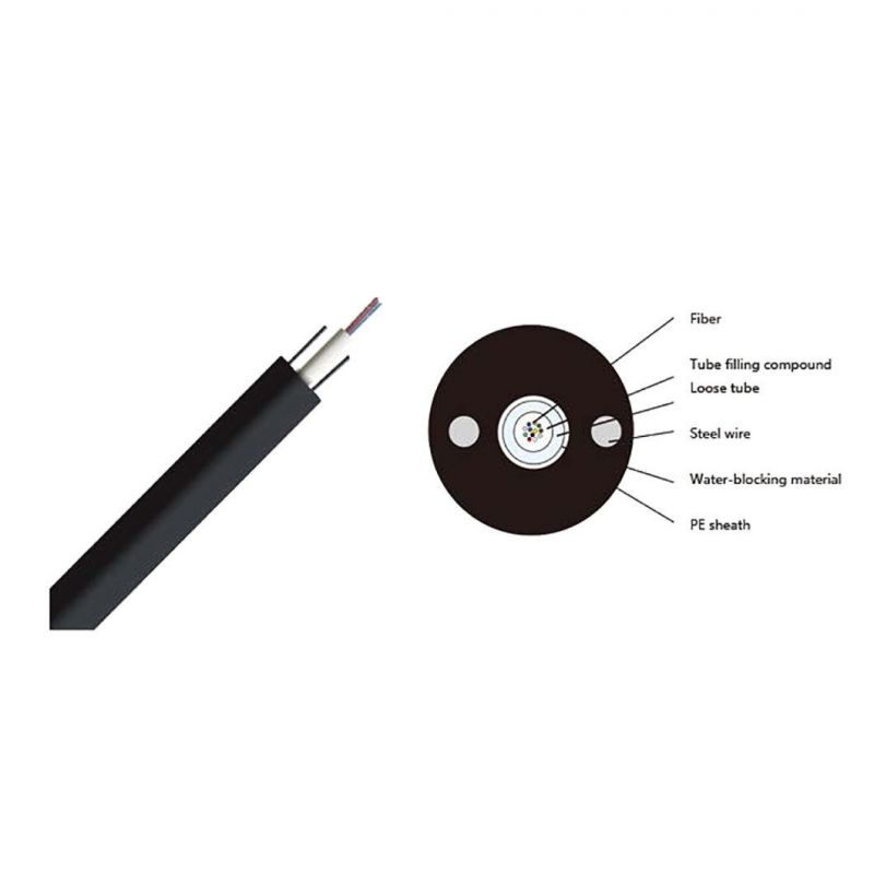 Outdoor Fiber Optic Cable GYXTY GYXY Gyty